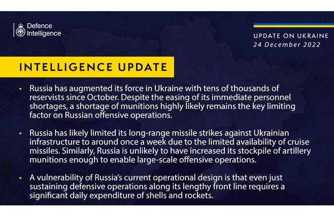 British intelligence: russia lacks ammunition to go on the offensive British intelligence: russia lacks ammunition to go on the offensive