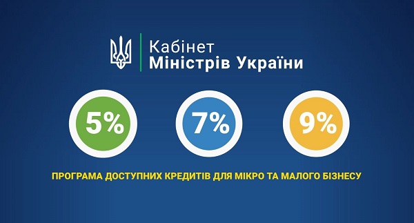 Банки видали понад 90 млрд грн пільгових кредитів під час воєнного стану – Мінфін Банки видали понад 90 млрд грн пільгових кредитів під час воєнного стану – Мінфін