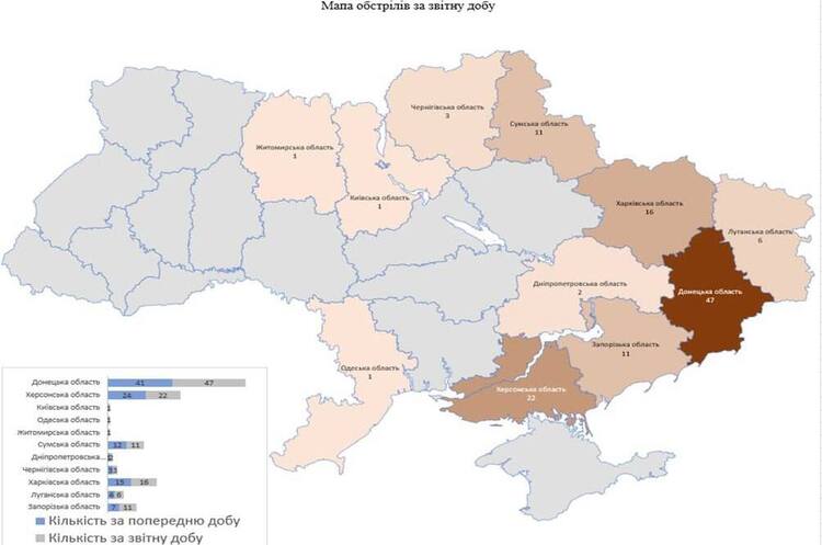 Унаслідок російських обстрілів загинули ще 14 цивільних громадян – Military Media Center Унаслідок російських обстрілів загинули ще 14 цивільних громадян – Military Media Center