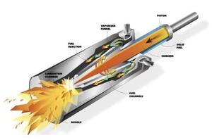   Promin Aerospace,   ,    $6,5 