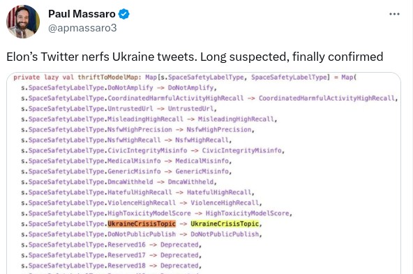 скріншот Алгоритми Twitter приховують пости про Україну