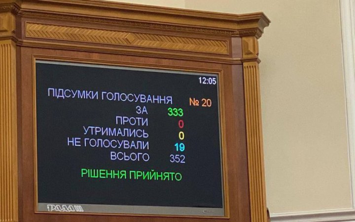 Рада ухвалила в першому читанні проєкт про повернення доплат військовим від 30 000 до 100 000 грн – Железняк Рада ухвалила в першому читанні проєкт про повернення доплат військовим від 30 000 до 100 000 грн – Железняк