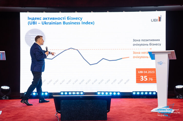 Форум Коаліції бізнес-спільнот за модернізацію України: план розвитку бізнес-культури Форум Коаліції бізнес-спільнот за модернізацію України: план розвитку бізнес-культури