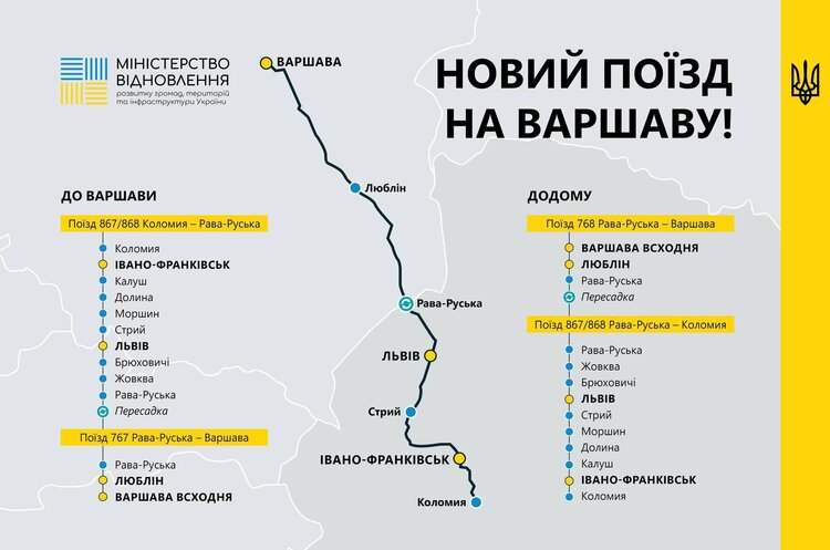 «Укрзалізниця» запустила новий потяг Коломия – Варшава «Укрзалізниця» запустила новий потяг Коломия – Варшава