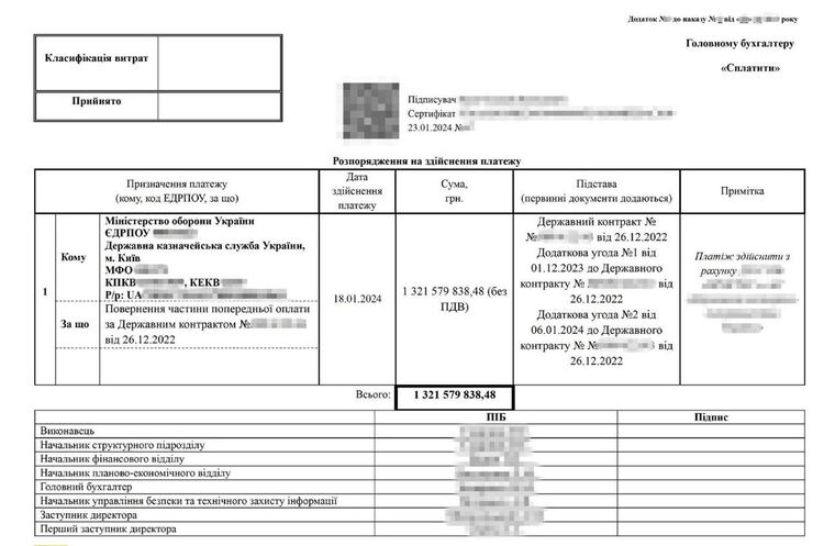 СБУ та Міноборони заявили, що запобігли розкраданню 1,5 млрд грн, виділених на закупівлю артснарядів для ЗСУ СБУ та Міноборони заявили, що запобігли розкраданню 1,5 млрд грн, виділених на закупівлю артснарядів для ЗСУ
