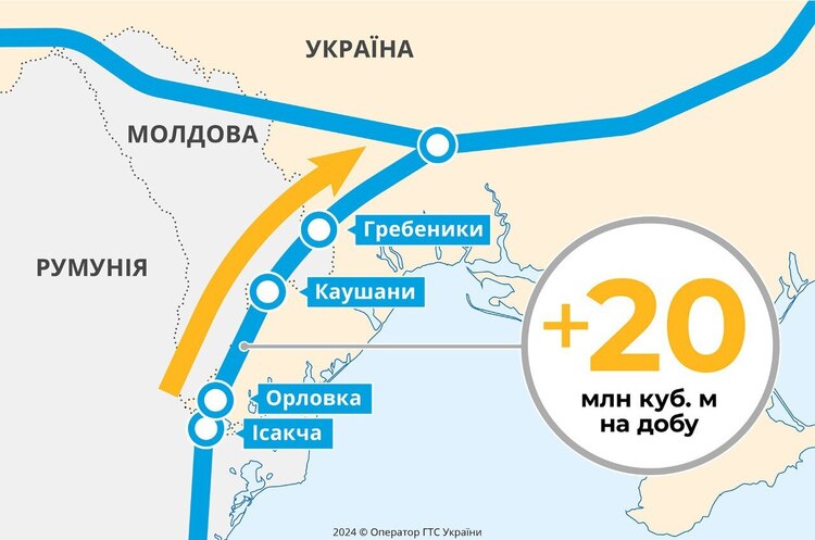 Оператори ГТС України, Румунії та Молдови розпочали публічні консультації з розширення реверсної потужності Трансбалканського трубопроводу Оператори ГТС України, Румунії та Молдови розпочали публічні консультації з розширення реверсної потужності Трансбалканського трубопроводу