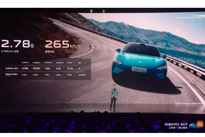 скріншот Xiaomi отримала 50 тисяч замовлень на свій перший електромобіль SU7 за 27 хвилин після старту продажів