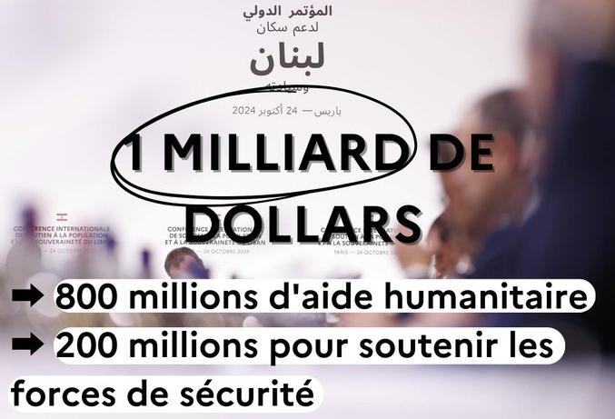 @francediplo На міжнародній конференції в Парижі зібрали 1 млрд євро для Лівану