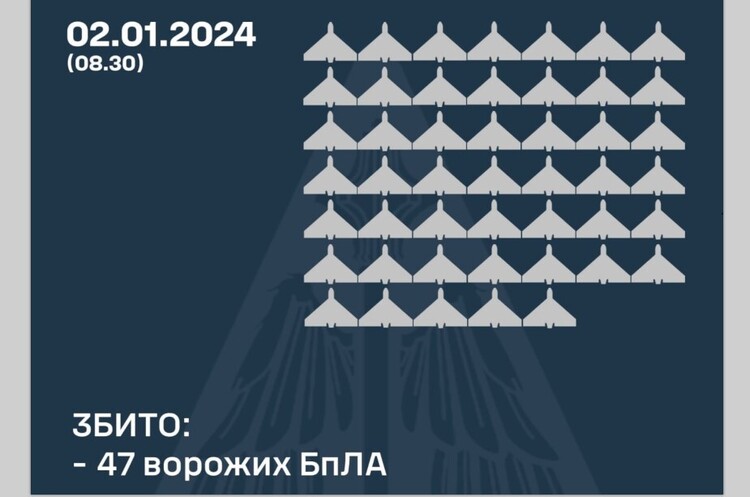 t.me/kpszsu росія цієї ночі атакувала Україну 72 «шахедами» в 11 областях