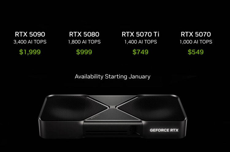 Фото: uk.gamegpu.com Nvidia представила серію відеокарт GeForce RTX 50 для ноутбуків, включно з RTX 5090