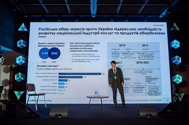 Атаки не стихають, донори зникають: як еволюціонує ринок кібербезпеки в Україні. Дані свіжого дослідження Атаки не стихають, донори зникають: як еволюціонує ринок кібербезпеки в Україні. Дані свіжого дослідження