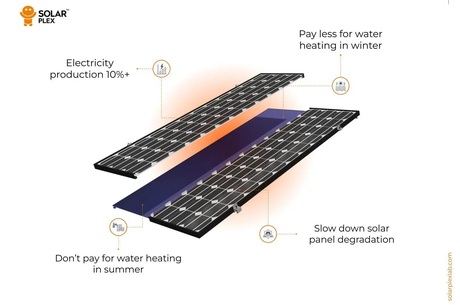  ,   .    SolarPlex,       
