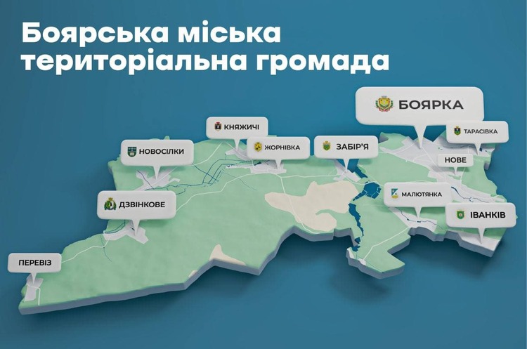 Служба для людей і про людей: як Боярська громада впроваджує сучасне управління персоналом Служба для людей і про людей: як Боярська громада впроваджує сучасне управління персоналом
