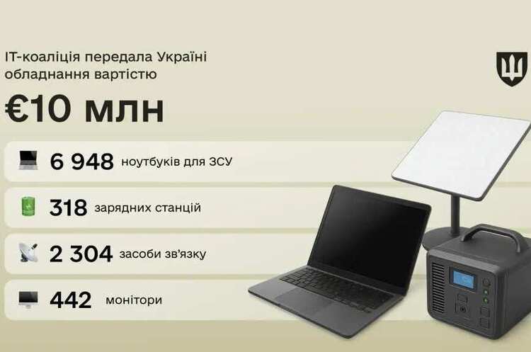 Фото:Міноборони IT-коаліція передала Україні обладнання на 10 млн євро