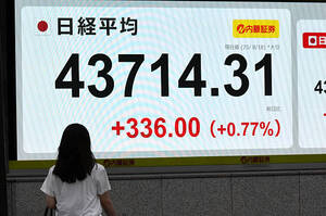  Nikkei       