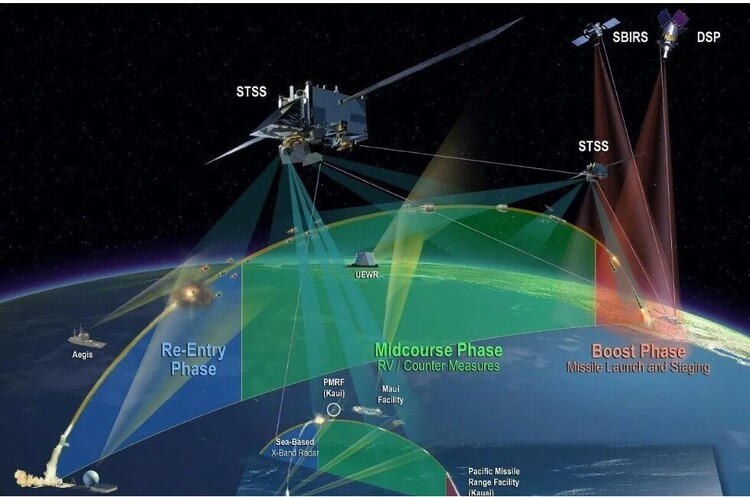 ілюстрація Northrop Grumman Франція й Німеччина створять спільну систему попередження про ракетний напад