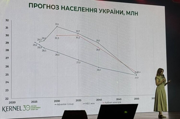    :  AM Summit 2025       