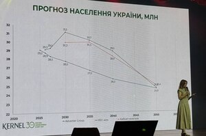    :  AM Summit 2025       