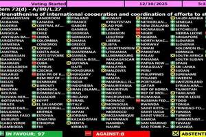 Генасамблея ООН схвалила українську резолюцію про Чорнобильську катастрофу Генасамблея ООН схвалила українську резолюцію про Чорнобильську катастрофу