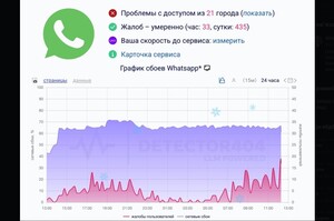 ���� ������ �����: WhatsApp �� ��� ����� ������������ � ����� ���, ������ �����