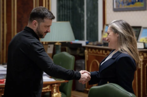 ���������� ��������� ������������ ������� ������ �������� � ������ ����������� ��������