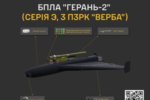 � ��� �������� ���� ����������� ���� 	��������