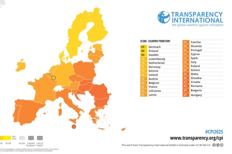 ������� ������ �������� � 2025: ��� ����� �����, ��� ������� � ���� ������ ��������� ����