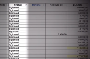 ���� ��� ������ ����� �� ����������� ��� �����������: ���� ����������� ����� ����������