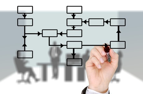 ³� ����������� ����� �� ���������� ��������� ������: ��������� ����������