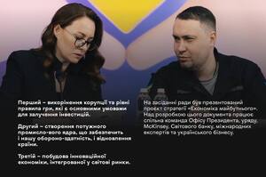 Буданов розповів, якою буде економіка повоєнної України – в ОП окреслили три головні пріоритети Буданов розповів, якою буде економіка повоєнної України – в ОП окреслили три головні пріоритети
