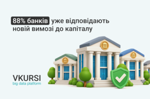Сім українських банків не виконують нові вимоги до капіталу – дослідження Сім українських банків не виконують нові вимоги до капіталу – дослідження