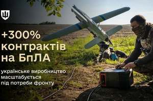 У 2026 році Міноборони законтрактувало на 300% більше безпілотників, ніж торік У 2026 році Міноборони законтрактувало на 300% більше безпілотників, ніж торік