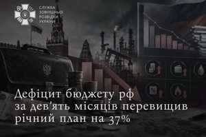 За дев’ять місяців дефіцит бюджету рф на 37% перевищив запланований на весь рік показник – розвідка За дев’ять місяців дефіцит бюджету рф на 37% перевищив запланований на весь рік показник – розвідка
