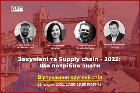   Supply chain - 2022:   