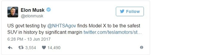 Tesla Model X став найбезпечнішим кросовером у світі