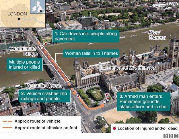 Стрілянина біля стін Британського парламенту: є загиблі й поранені