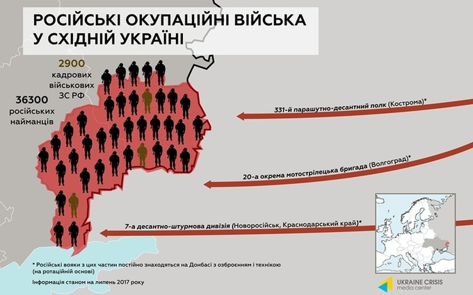 Кількість російського озброєння в Криму і на сході України (ІНФОГРАФІКА)