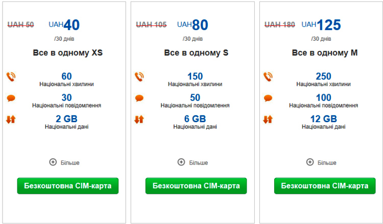   :   Lycamobile     