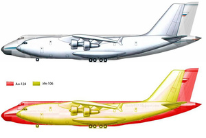 Импортозамещение для АН-124 «Руслан»: сможет ли Россия обойтись без украинских комплектующих
