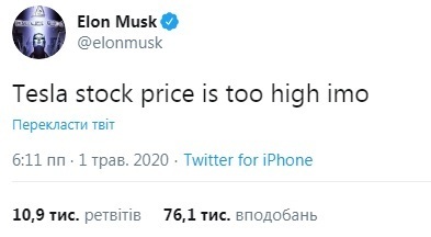 Ілон Маск обвалив акції Tesla, написавши в Twitter, що ціна на них надто висока