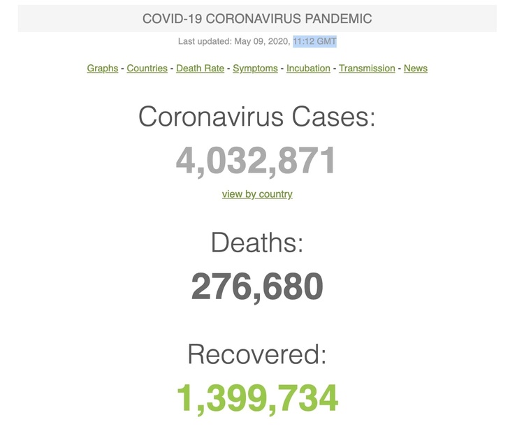 Кількість інфікованих на COVID-19 в світі перевищила чотири млн осіб