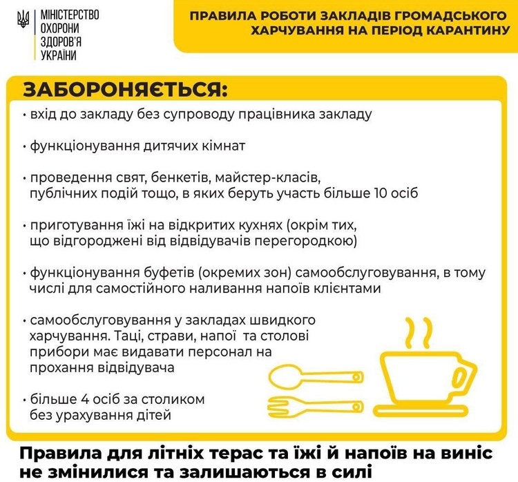 В МОЗ уточнили, за якими правилами зможуть працювати кафе й ресторани
