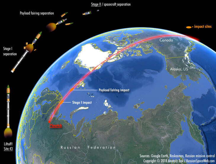 Зоряна мілітаризація: як Росія випробувала «матрьошку»-вбивцю в космосі