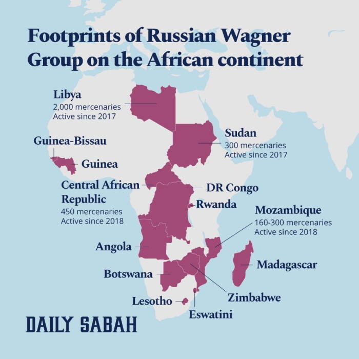 Усеохватна ПВК: як «група Вагнера» розширює присутність в Африці