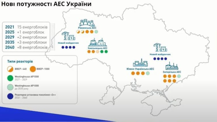 Планів громаддя: скільки й де атомних реакторів збираються побудувати в Україні
