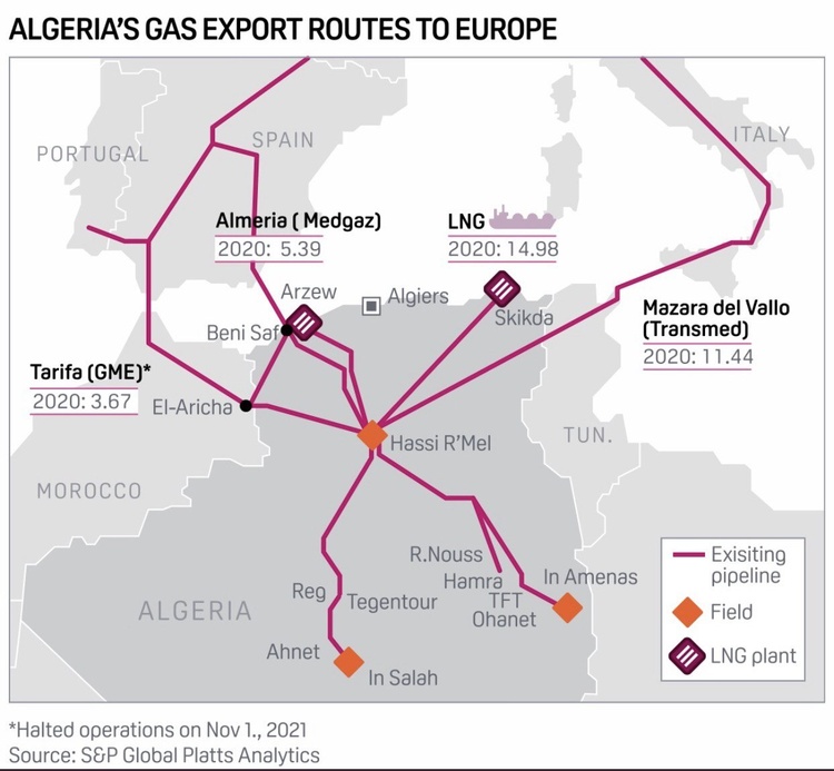 Свой, чужой, умный: как Италия перекраивает «газовую» карту Европы на фоне войны в Украине