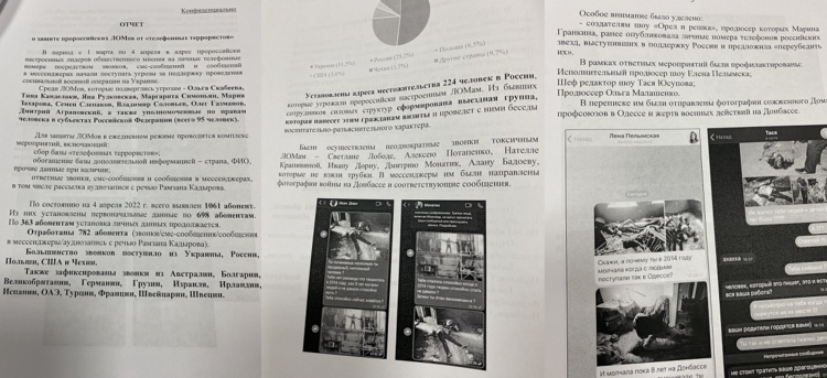 30 темників про Україну: як фсб провалила «ідеологічну підготовку» до російського вторгнення. Ч.1