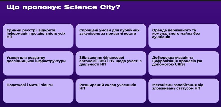 Реанімація українських R&amp;D: як МОН та Мінцифри збираються збільшити доходи наукових парків у 100 разів – до 1,5 млрд грн
