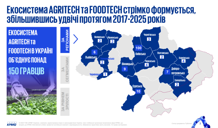  150   $1,3  :    AgriTech  