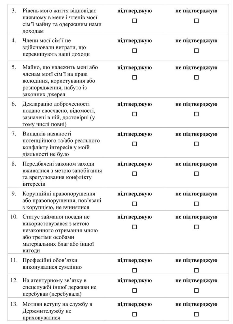 Бджоли проти меду: як чиновники імітують боротьбу з митниками-корупціонерами та куди поділися перевірки на поліграфі